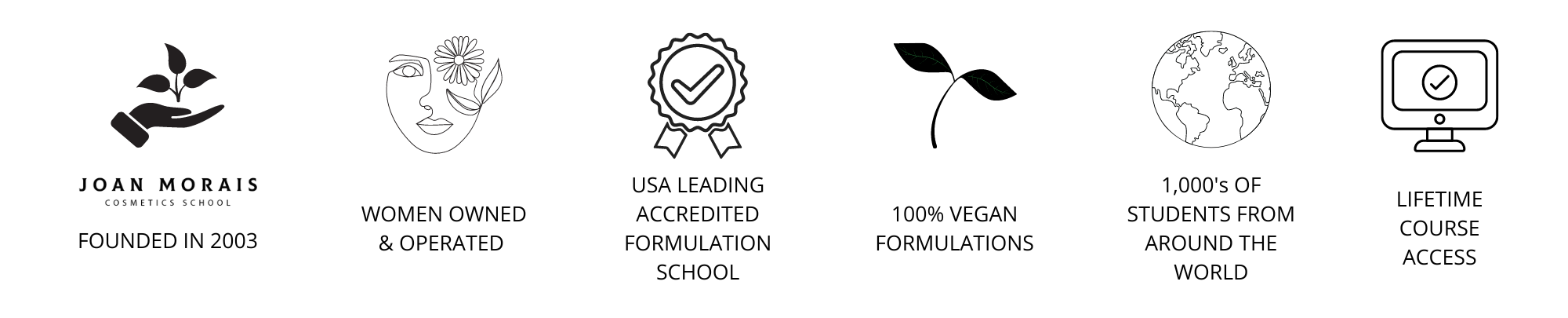 Accredited Formulation School Joan Morais Cosmetic School Accredited