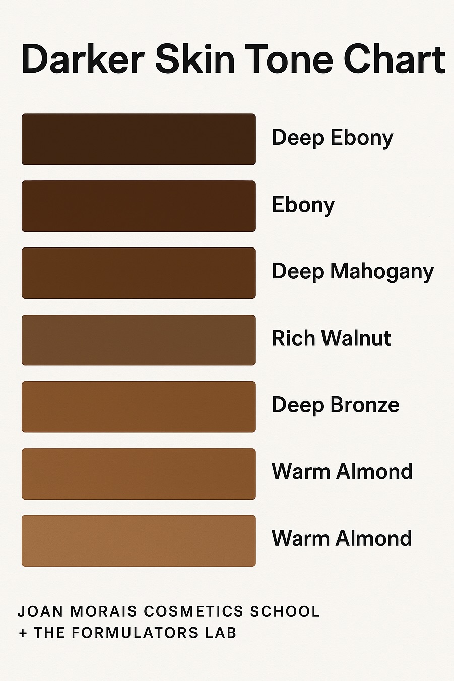 Darker Skin Tone Chart