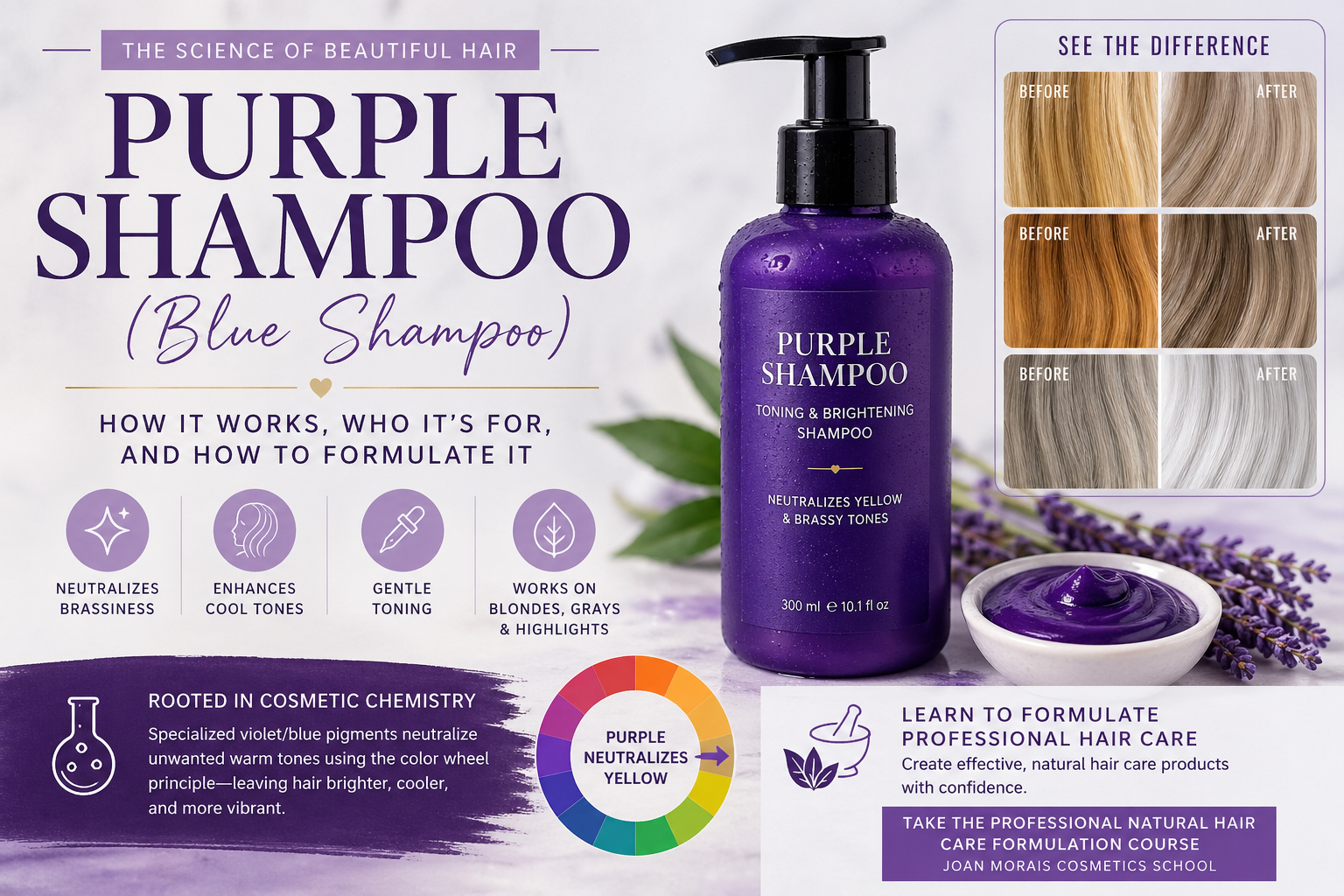 Purple shampoo Joan Morais Cosmetics School