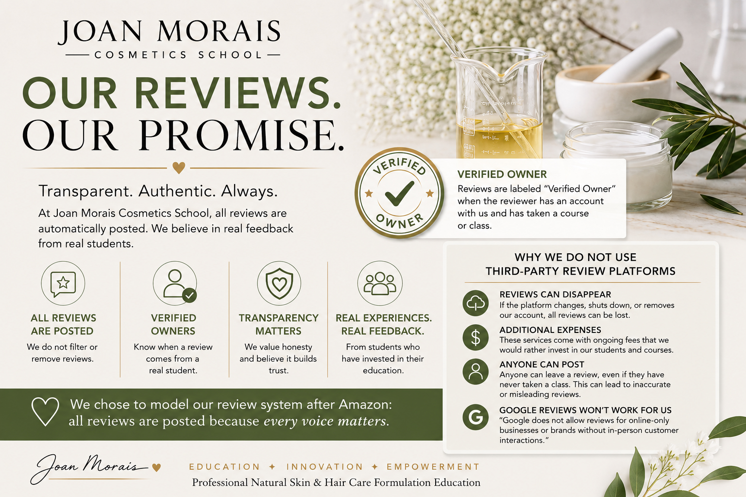 Joan Morais Cosmetics School Reviews