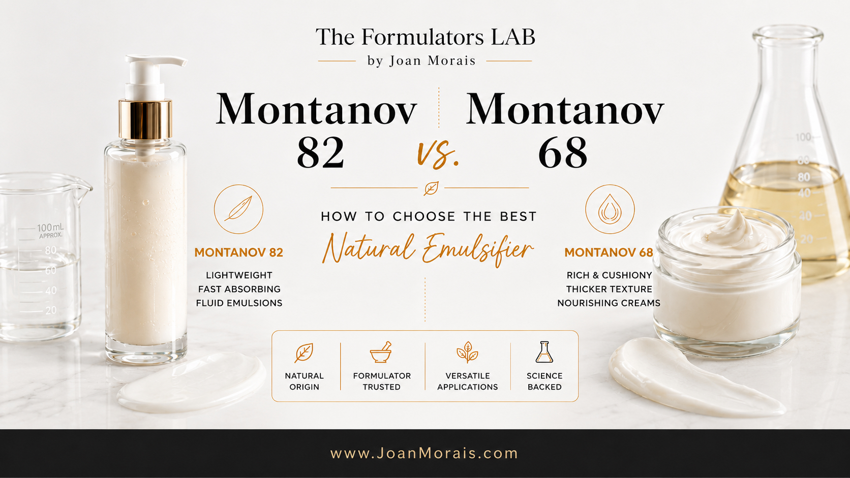 Montanov 82 vs Montanov 68 which one to choose? Joan Morais