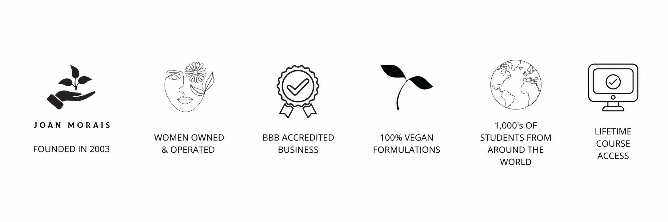 Joan Morais badge Joan Morais cosmetic formulation since 2003, thousands of students from around the world, lifetime course access, women owned and operated